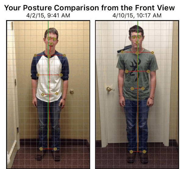 New Year New You:  How Posture Can Change Your Health